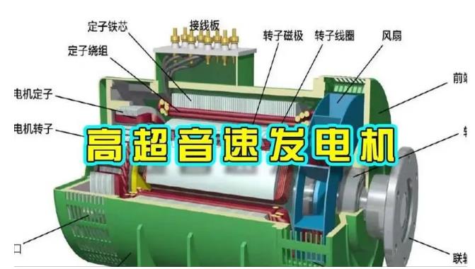 大武口颠覆你对发电方式的认知！中国革命性发电机公开揭秘 